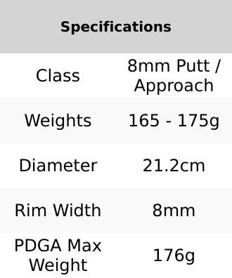 MVP Eclipse Range (Special Edition)