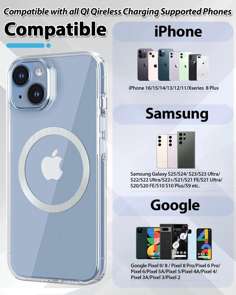 6PCS Ultra-Thin MagSafe Metal Rings – 0.4mm Magnetic Stickers for iPhone 16–12, Galaxy S24/S23, Wireless Charger & Case Alignment Protector Cover