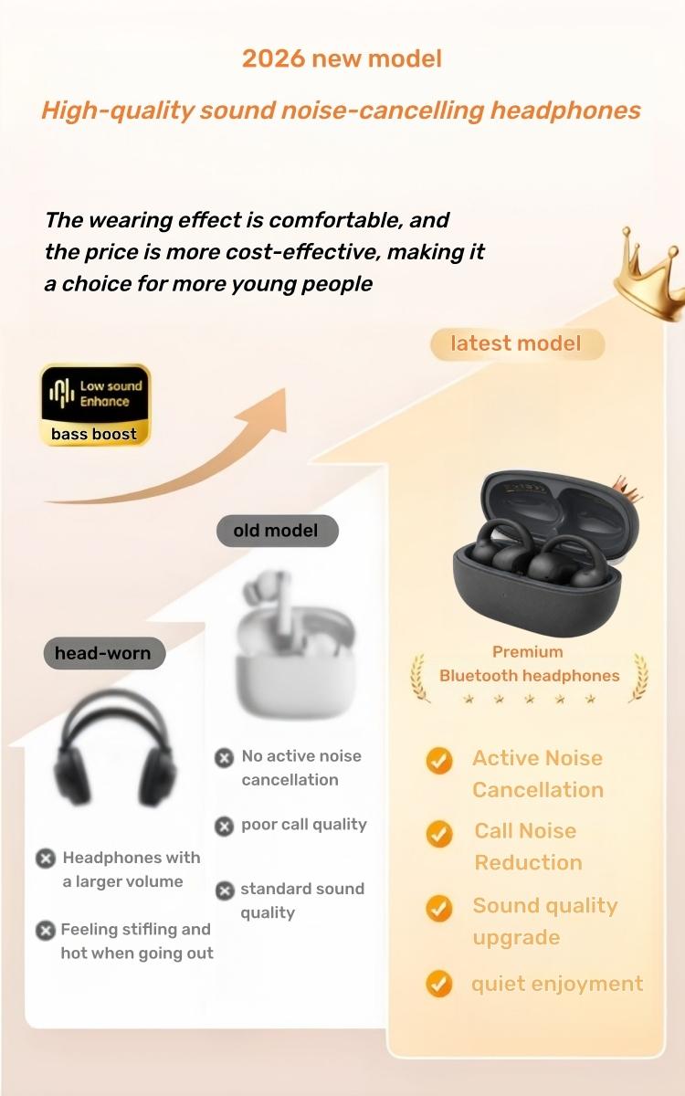 MISHUAI Open Ear Headphones Bluetooth 6.0, 5g Ultra-Light, 40H Battery, IPX6 Waterproof, 720° Surround Sound for Workout & Gaming, Clip-On Design, Zero Ear Fatigue ENC Headset Assistant Voice Smart with MISHUAI Open Ear Headphones Bluetooth 6.0, 5g Ultra-Light, 40H Battery, IPX6 Waterproof, 720° Surround Sound for Workout & Gaming, Clip-On Design, Zero Ear Fatigue ENC Headset Assistant Voice Smart with