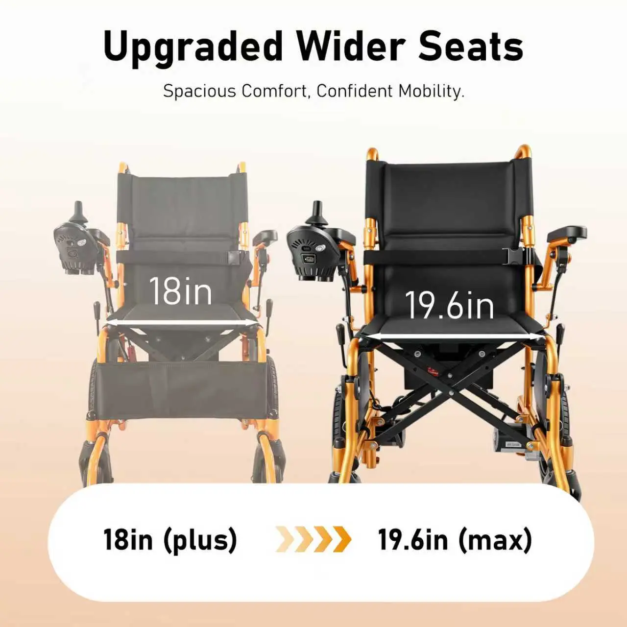 ORANGE  MAX (Widen two gears)