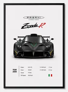 Pagani Zonda R | Poster Decor Luxury Print Wall Art | Decor With Black Frame | Gift for Car Lovers