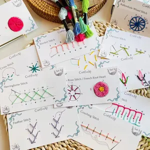 Embroidery Cards Perforated Level 2 Starter DIY Kit Beginner Colored Patterns Premium Cardstock Cards Complete Toolkit Tools Illustrated Step by Step Instructions Handmade Kit Gift Blue