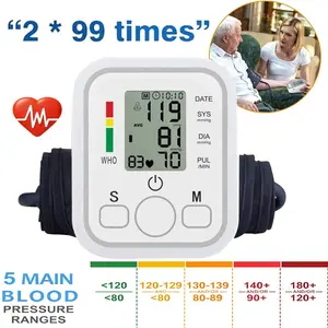 Digital Automatic Blood Pressure Monitor Upper Arm, Accurate BP Machine with Dual User Mode, Large Clear Screen, Adjustable Cuff, Hypertension Alert, Ideal Gift for Mom Dad Seniors Healthcare