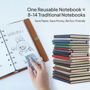 Premium Vegan Leather Reusable Notebook Set, Dual-Sided 40 Pages Erasable Notebook with Eraser Pen & Storage Bag, A6 Portable 2026 Planner for Meeting Notes & Digital Integration, Productivity Tool, Ideal for Office Designers Students, Executive & Busines