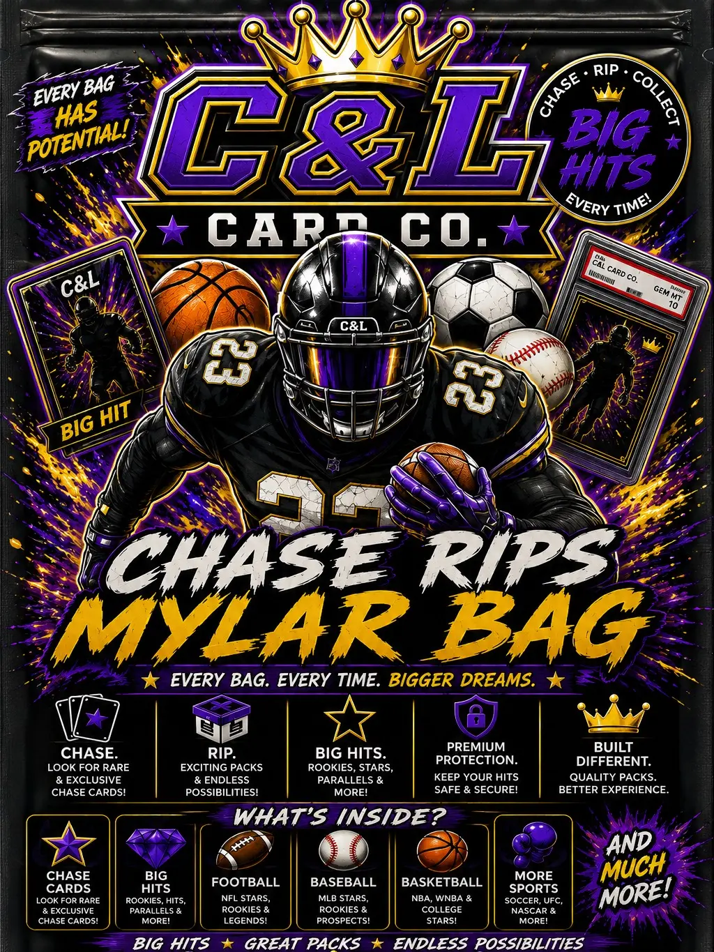 Chase Rips Mylar Mag Bag Single Cards Each bag includes 1 sports card securely sealed inside a magnetic one-touch case and packaged in a sleek black Mylar bag.