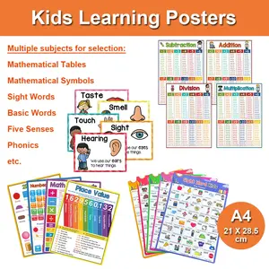 Educational Learning Posters for Kids Ages 3-12 A4 Classroom and Home Learning Se