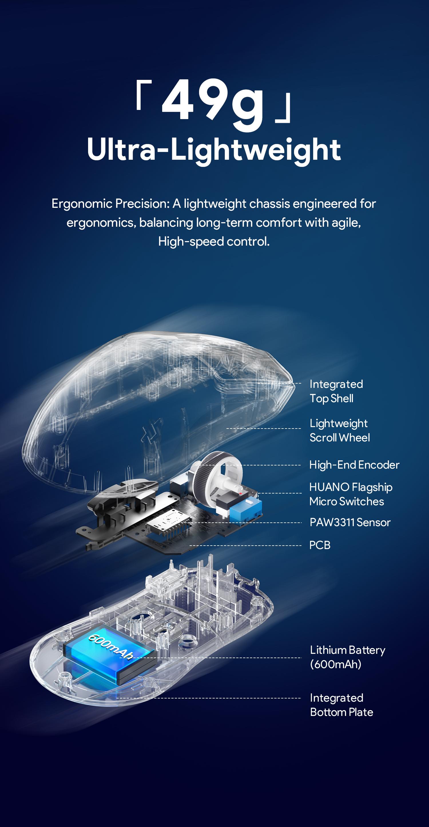 FURYCUBE G3 Lightweight Wireless Gaming Mouse 6 adjustable level DPI UP to 22000 Ergonomically Design 2.4G Bluetooth Long Battery Life Weight 49g Office Gaming Mice【Free Anti-Slip Stickers】auto clicker, gift, ps5 xbox fps games