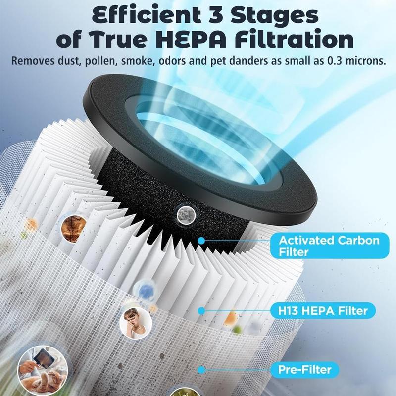 20db Quiet Air Cleaner Air Filter Eliminator Air Purifiers HEPA Air Purifierm, for Home with USB Cable, for Bedroom Desktop Office Living Room for Pet, Pollen, Smoke Odor Pollutants 20db Quiet Air Cleaner Air Filter Eliminator Air Purifiers HEPA Air Purifierm, for Home with USB Cable, for Bedroom Desktop Office Living Room for Pet, Pollen, Smoke Odor Pollutants