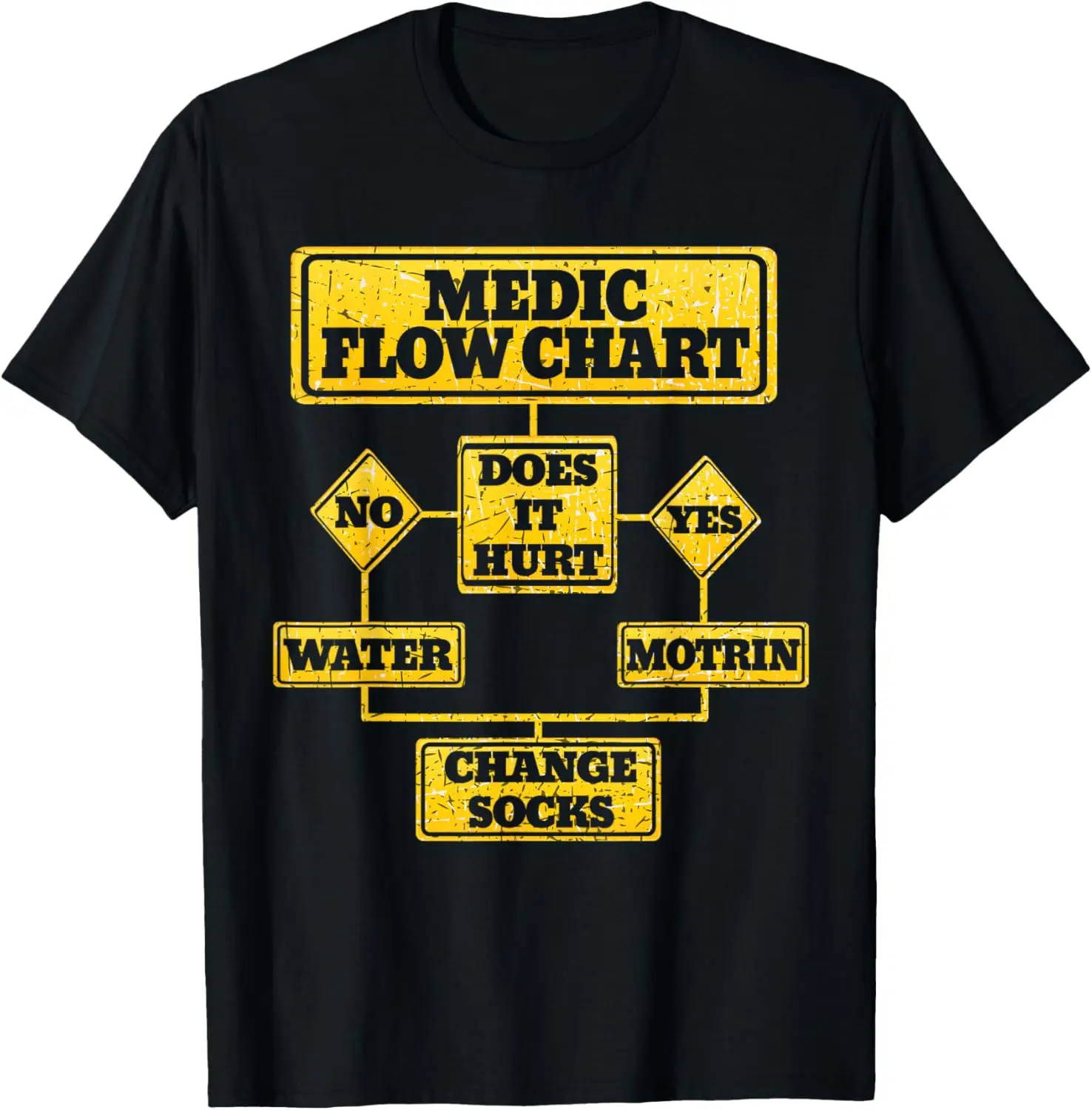 Medic Flow Chart | Combat Medic Veteran Gift T-Shirt