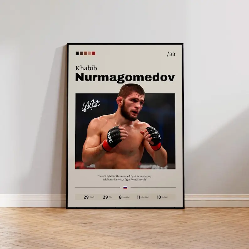 Khabib Nurmagomedov Artistic Photo Print - Multi-Size UFC Fighter Wall Decor (12x18,18x12 Inches), Fade-Resistant Eco-Friendly Black and White Home Supply, Vivid Images Mixed Martial Arts Gift