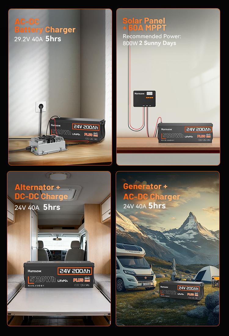 HumsiENK 24V 200Ah LiFePO4 Lithium Battery, Built-in 250A BMS with Low-Temp, 15000+ Deep Cycles 10 Years Lifespan, 2560Wh Lithium Iron Phosphate Battery, for RV Solar Energy Off Grid Trolling Motor