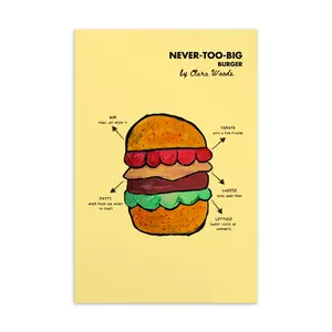 Never Too Big Recipe Postcard