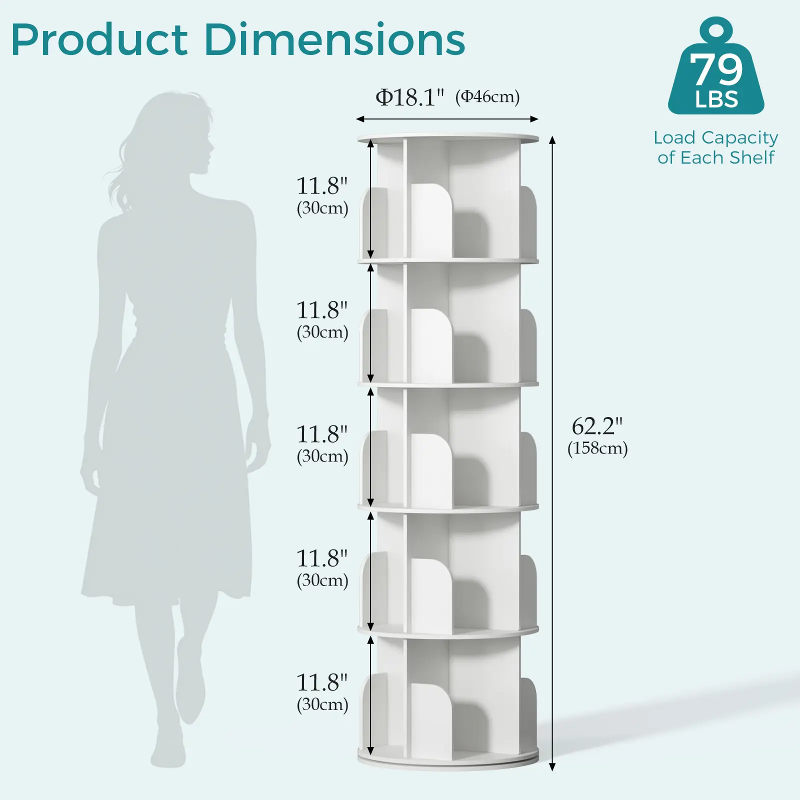 5 Tier