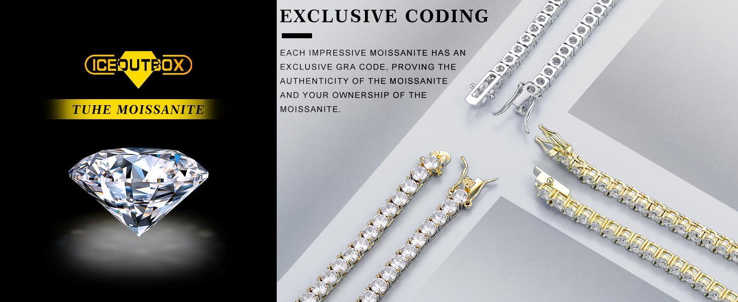 Top Quality 3MM D Color VVS1 Moissanite Tennis Bracelet Necklace For Women Man 100% S925 Silver Sparking Wedding Fine Jewelry