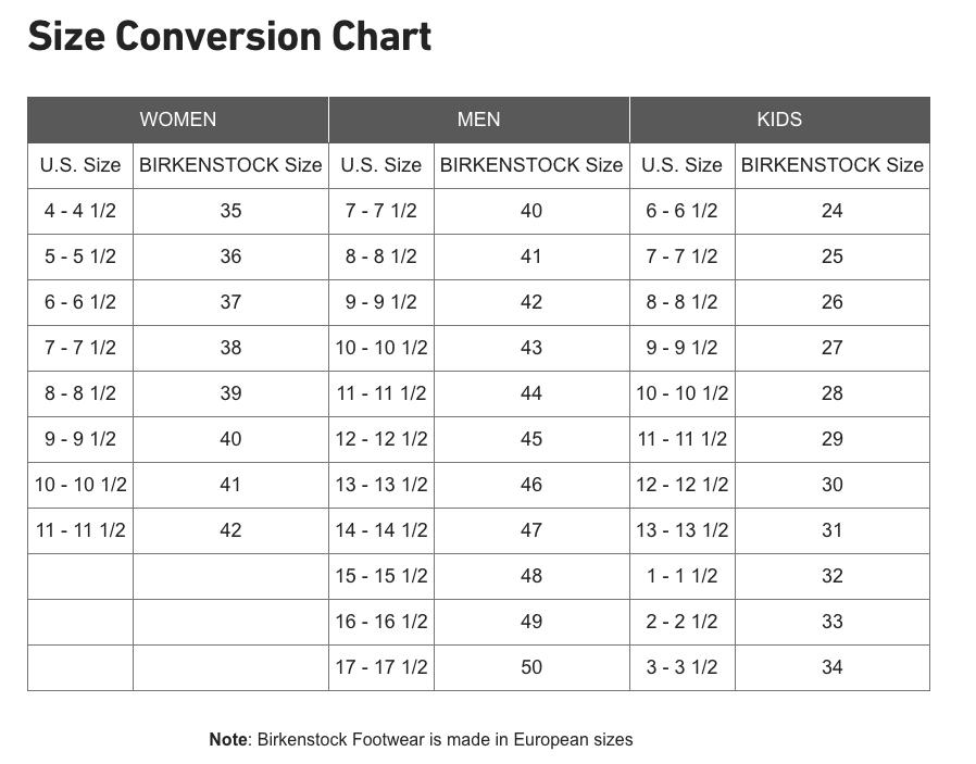 Birkenstock Men's Boston Soft Footbed Mocha Clog