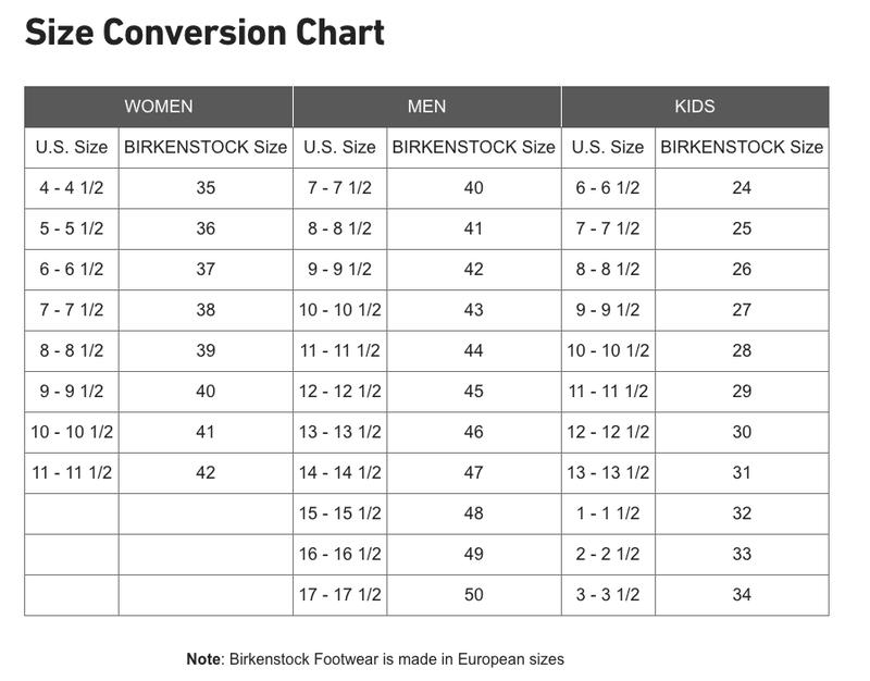 Birkenstock Men's Boston Soft Footbed Mocha Clog