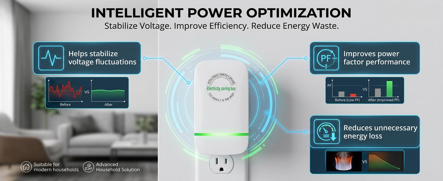 2026 New Upgraded US Plug Power Saving Box, 90-250V Wide Voltage Smart Energy Saver, Compact Portable Plug-In Adapter for Home, Office and Travel
