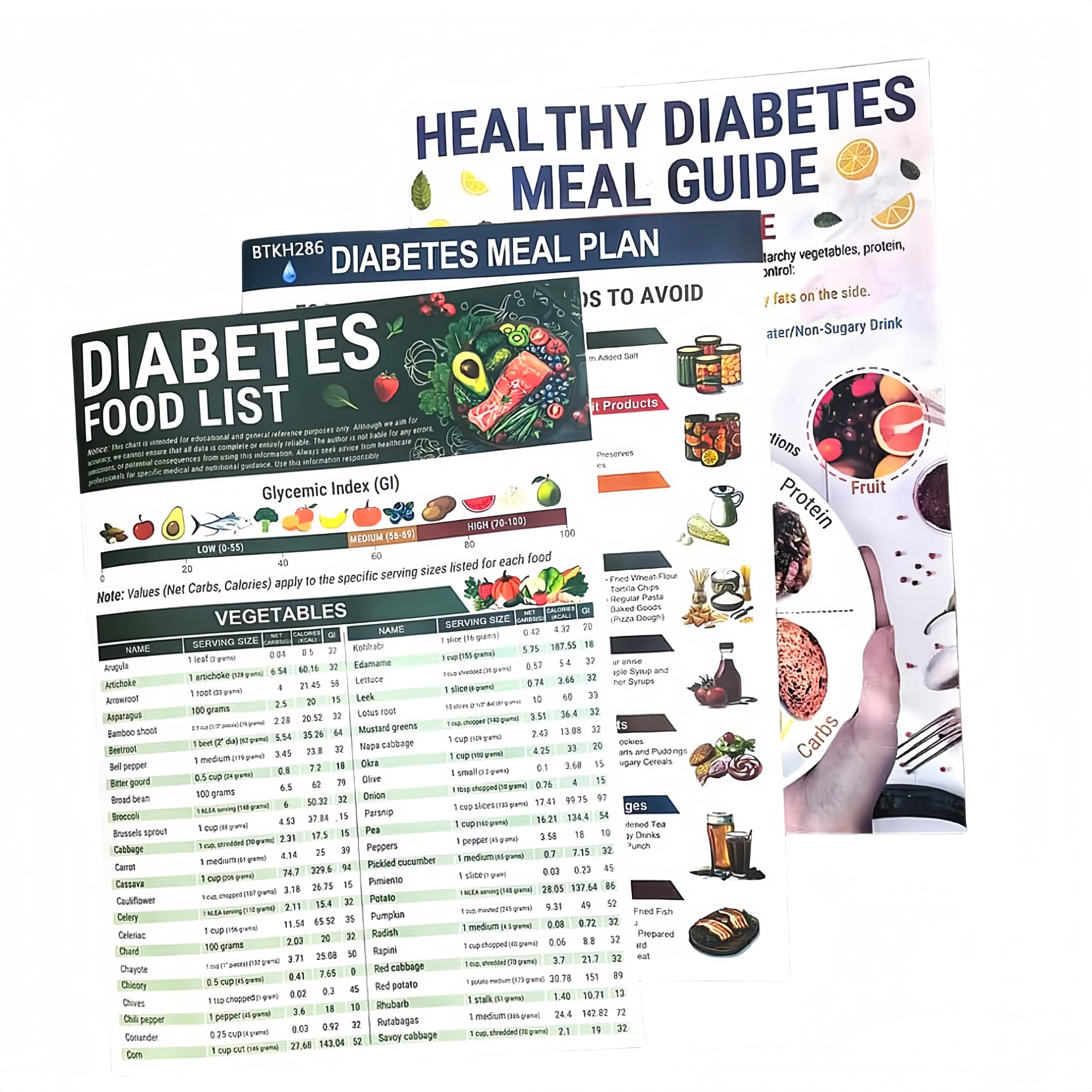 Diabetes Food List 3pcs,8*12Inch Paper Flip Chart with UV Resistant Ink， Vitamin Low Carb, Meal Planner for Diabetics Type 1 , Glycemic Index (GI), Ca