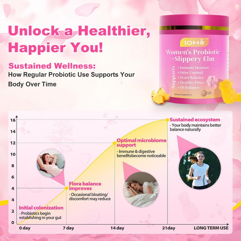 【Gold Plus】IOHO Her Juicy Feminine Probiotics-All in One Solution with Slippery Elm and Prebiotics& Probiotic Blend for Women's pH Balance and Dryness -Hawaiian Pineapple 60 Count-Women vitamins-feminine balance gummies Edible- gut health supplement