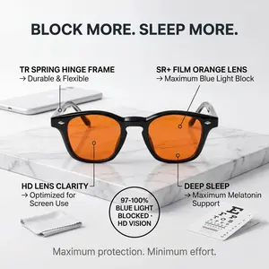 LITEZ Computer Eyestrain Glasses - Blue LIght Blocking - 3 Lens Daily System