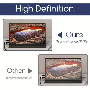 2 Pack 15.6 Inch 16:9 Laptop Screen Protector PET Film for HP Dell Lenovo Acer ASUS Razer Sony Anti-Scratch Shockproof Smooth Surface High Quality Guard