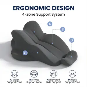 Ergonomic Support cervical Pillow, Multi-Functional Prone Pillow, Breathable Bed Pillow, Suitable For Side Sleeping And Back Sleeping, Memory Foam Pillow, Removable Pillowcase, Multi-Function Back Support face friendly