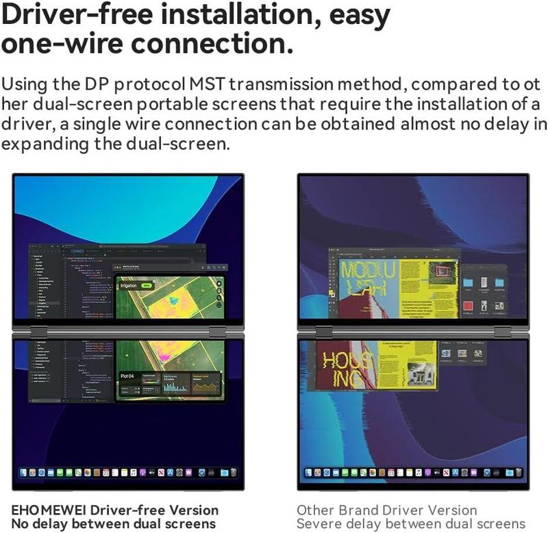 EHOMEWEI X2 PRO Dual Stacked Monitor 16"*2 2.5K Foldable Laptop Expansion Screens 2560*1600 60Hz 100DCI-P3 HDR Touch Pen Support for Windows MacOS