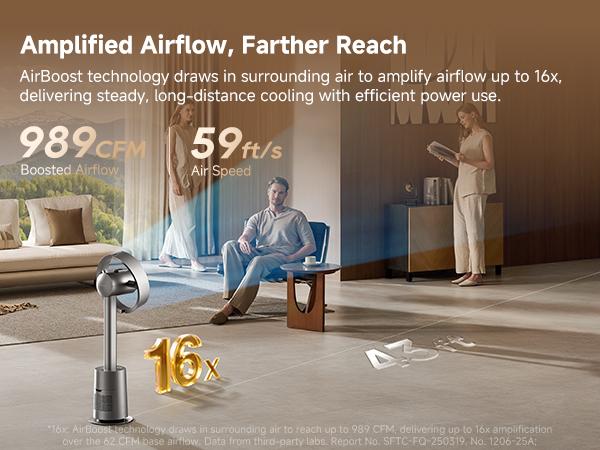 【Super Brand Day】DREAME MF10 Bladeless Tower Fan for Bedroom, Smart Standing Fan with 270° Spatial Airflow for Whole-Room Circulation, 59ft/s High Velocity, 10 Speeds 3 Modes, Temperature-Adaptive Airflow, MF10-Beige