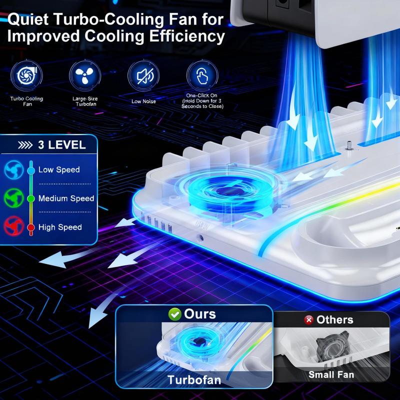 Ukor PS5 Cooling and Charging Dock for PlayStation 5 Standard & Slim Consoles Dual Controller Charger 3-Speed Fan RGB Lighting Headset Hook 3 USB Hubs Springtok Gaming Cooler Accessories ps5 accessories controller Organizer Wearable Headphones