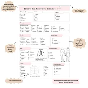 Nursing School Must-Have | Head to Toe Assessment Cheat Sheet for Clinical Success Nursing School Must-Have | Head to Toe Assessment Cheat Sheet for Clinical Success