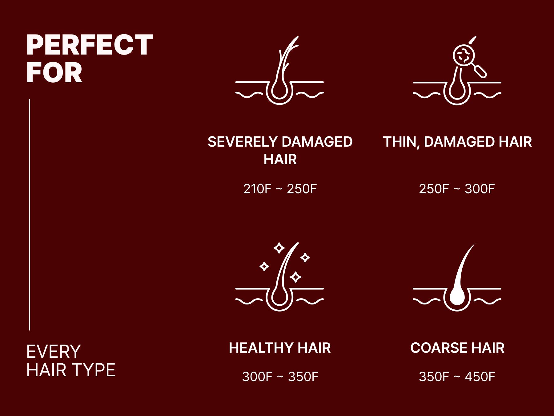 GLAMPALM GlamMuse Volumizing 1" Hair Straightener - All-Ceramic Flat Iron infused with Vita-C, Curved Plates for Volume & Curl, Trusted by K-Pop Hair Stylists, Dual Voltage Hair Straightener, Silk Press (GP202T)