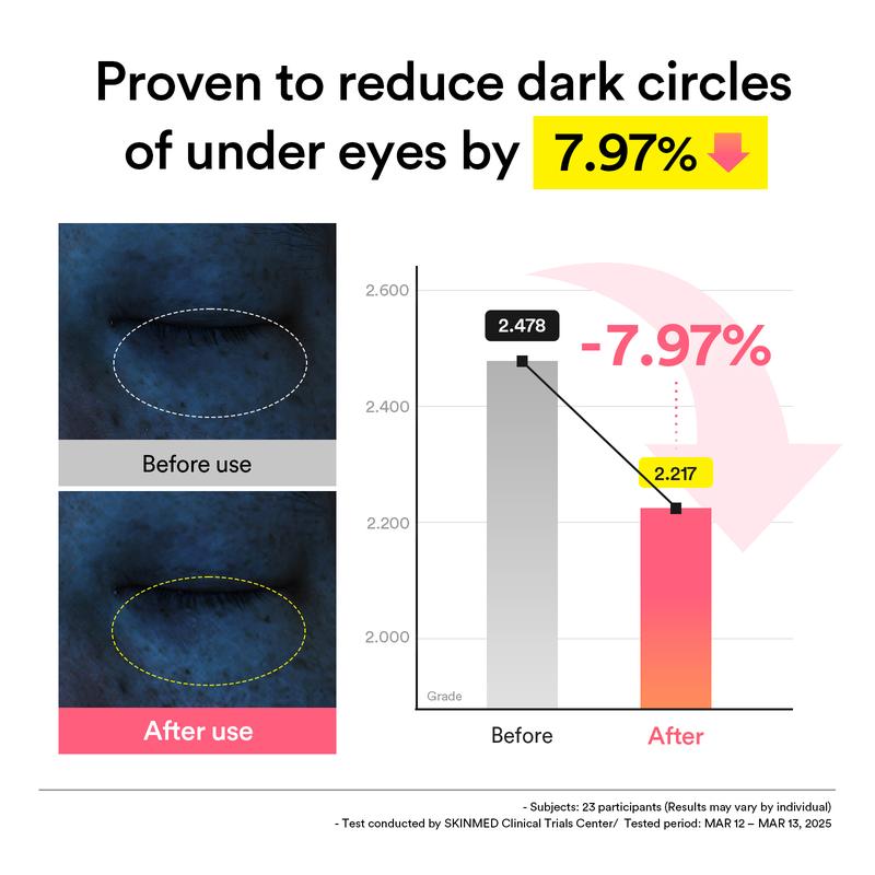 [Abib Official] Radiance Spot-Correcting Glow Trio | Glutathione Serum, PDRN Eye Patch & Lip Balm