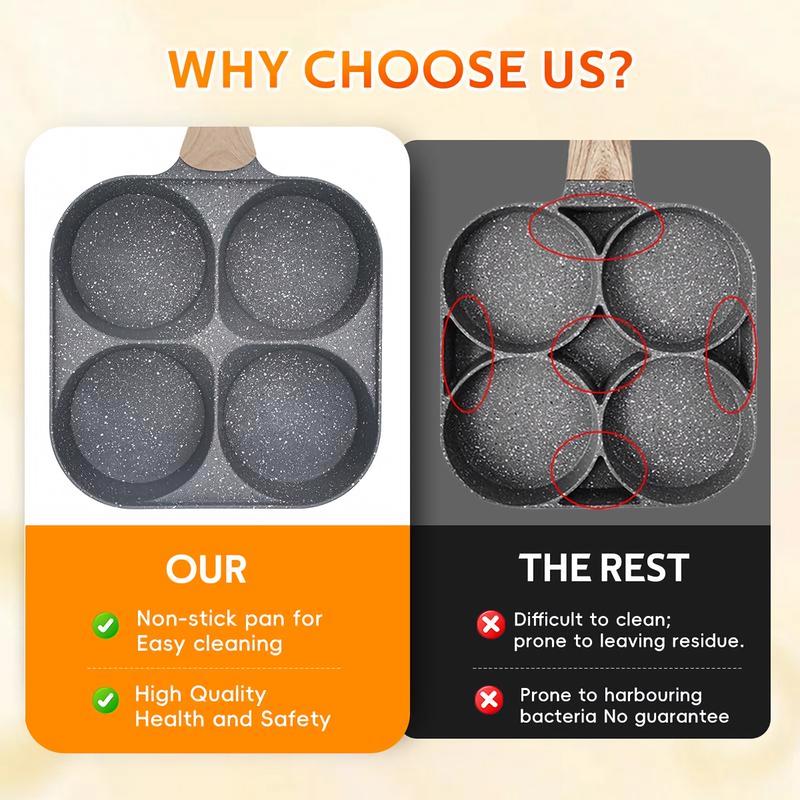 4-Hole Non-Stick Egg Frying Pan with Handle – Multi-Section Omelet & Pancake Skillet, 4-Cup Breakfast Cooker for Eggs, Burgers, Pancakes & Sausage, Compact Induction Compatible Nonstick Kitchen Pan