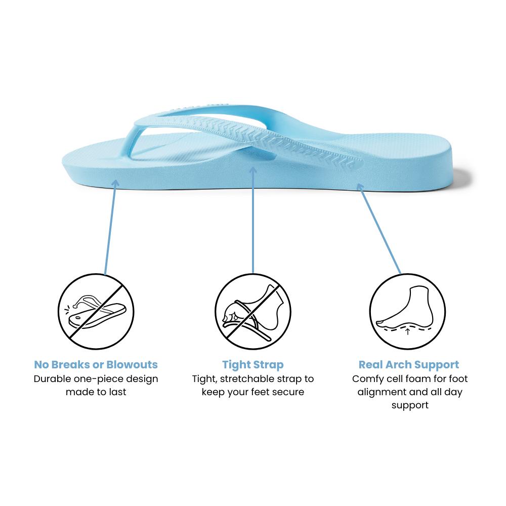 Archies Arch Support Flip Flops for Women - Sky Blue – Orthotic Sandals for Plantar Fasciitis Relief – Lightweight, Cushioning, Shock-Absorbing Thong Sandals for Walking, Foot Pain & All-Day Comfort