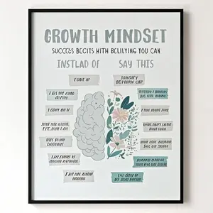 "Inspirational Wall Art Print, Motivational Classroom Decor, 11x14 Inch Unframed Poster, Positive Mindset Office Decor, Mental Wellness Wall Decor, Reusable Home School Decor"