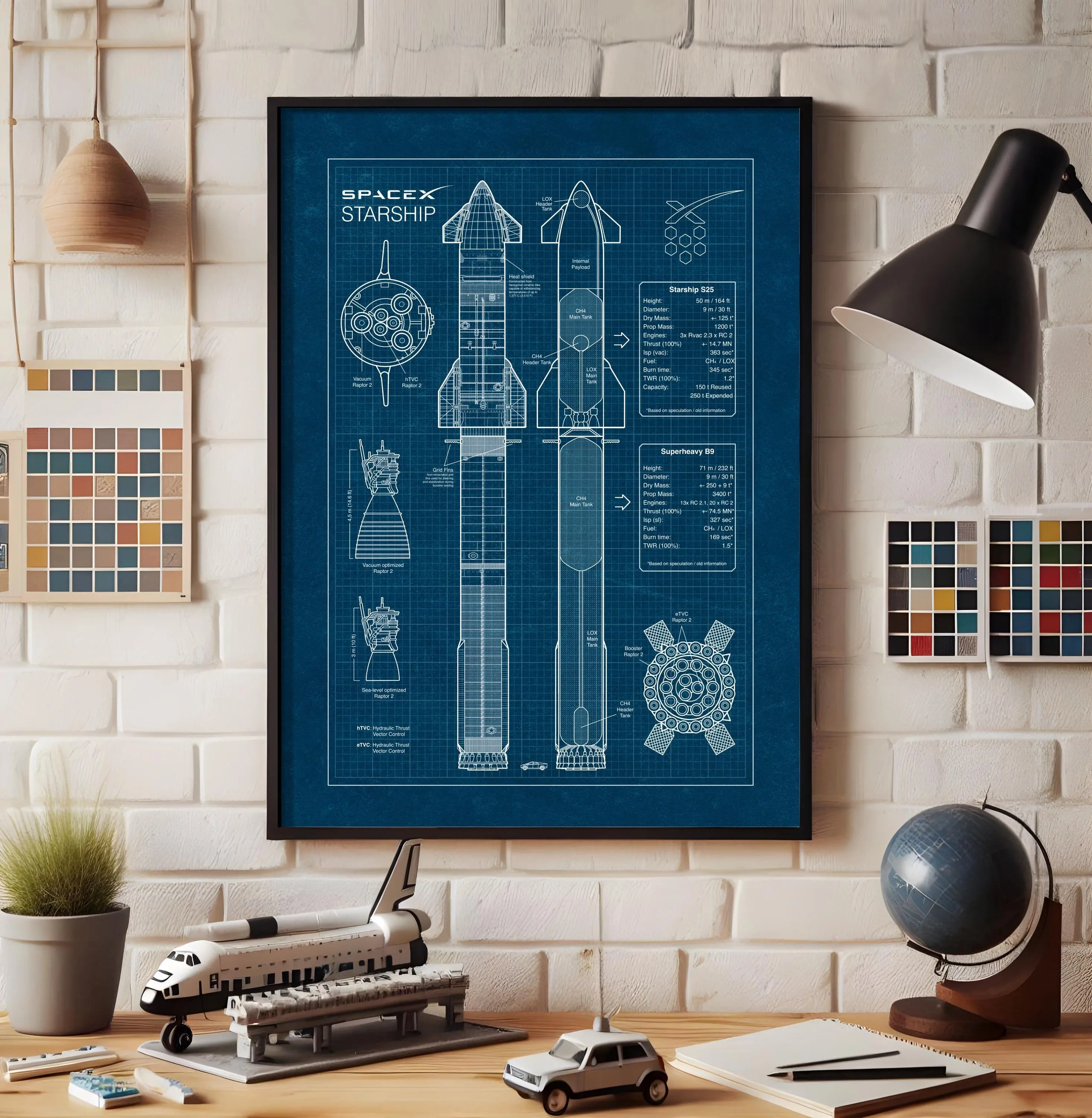 Starship, Blueprint, Spacex Poster, Rocket, Rocket Print, Space Theme Gift, Raptor Engine, Space Rocket, SpaceX Gift, Astronomy Gift, Home Decor