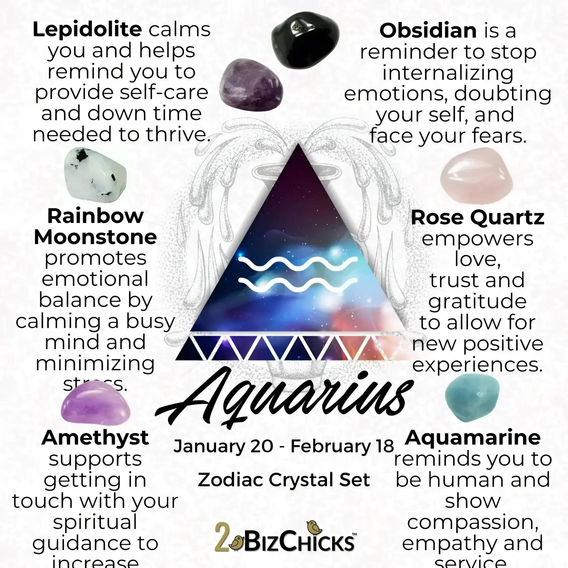 Mini Zodiac Crystal Set – Personalized Astrology Crystal Collection with Information Card