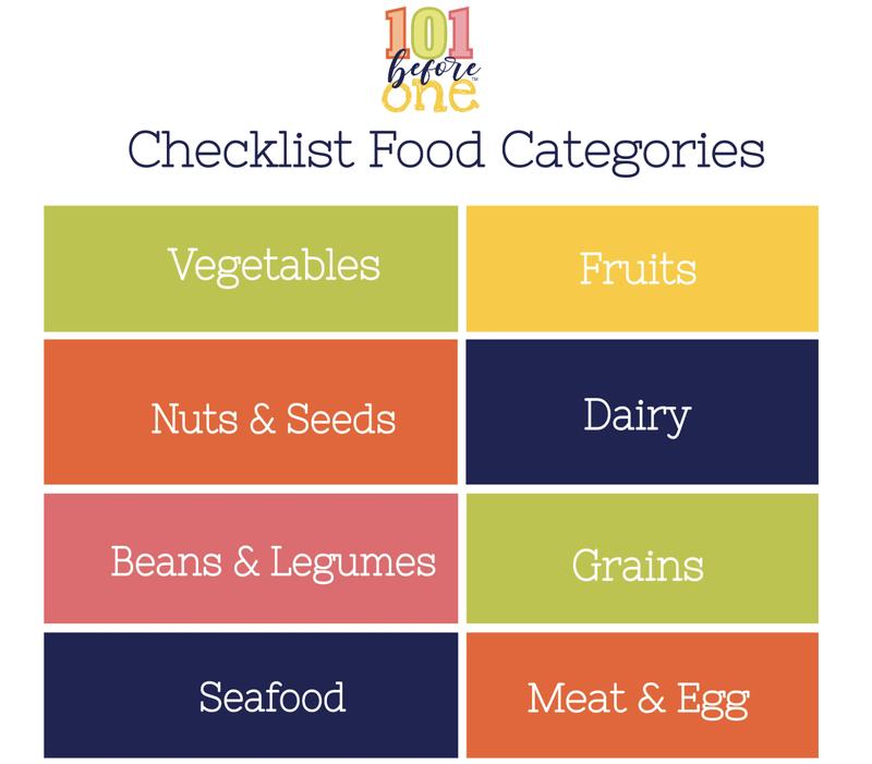 101 before one - 101 Foods Checklist Fridge Magnet - DRY ERASE - Baby Led Weaning List