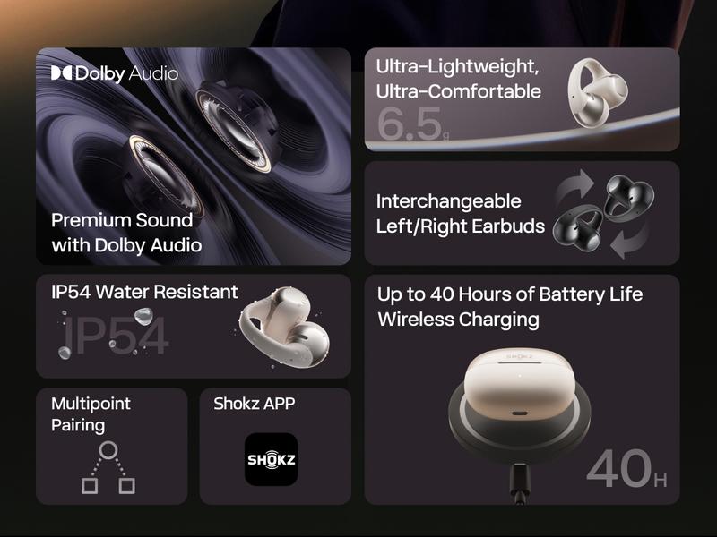 SHOKZ OpenDots ONE - Open-Ear Headphones - Wireless Bluetooth Earbuds with Microphone - Premium Dolby Audio - Water Resistant - Fast Charging - Up to 40 hrs Playtime SHOKZ OpenDots ONE - Open-Ear Headphones - Wireless Bluetooth Earbuds with Microphone - Premium Dolby Audio - Water Resistant - Fast Charging - Up to 40 hrs Playtime