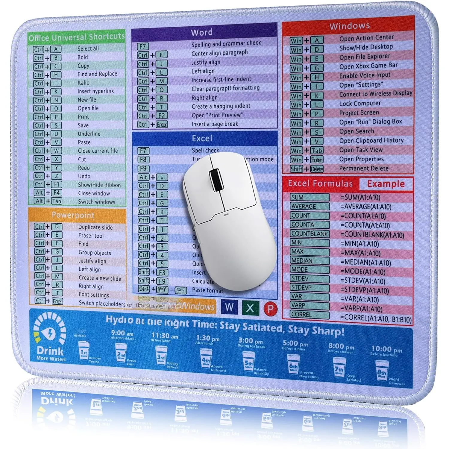 Excel Shortcuts Mousepad,Portable Computer Pad with Excel/Word/PPT ...