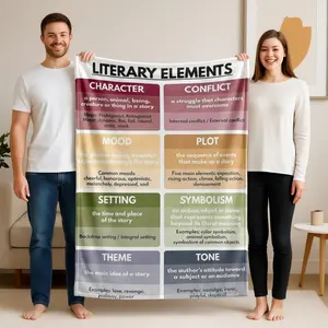1 piece Literary Elements and Their Core Concept Analysis themed flannel blanket - All-season comfortable flannel blanket, modern design style, suitable for sofas and beds, digitally printed pattern, super soft and warm, 100% polyester material