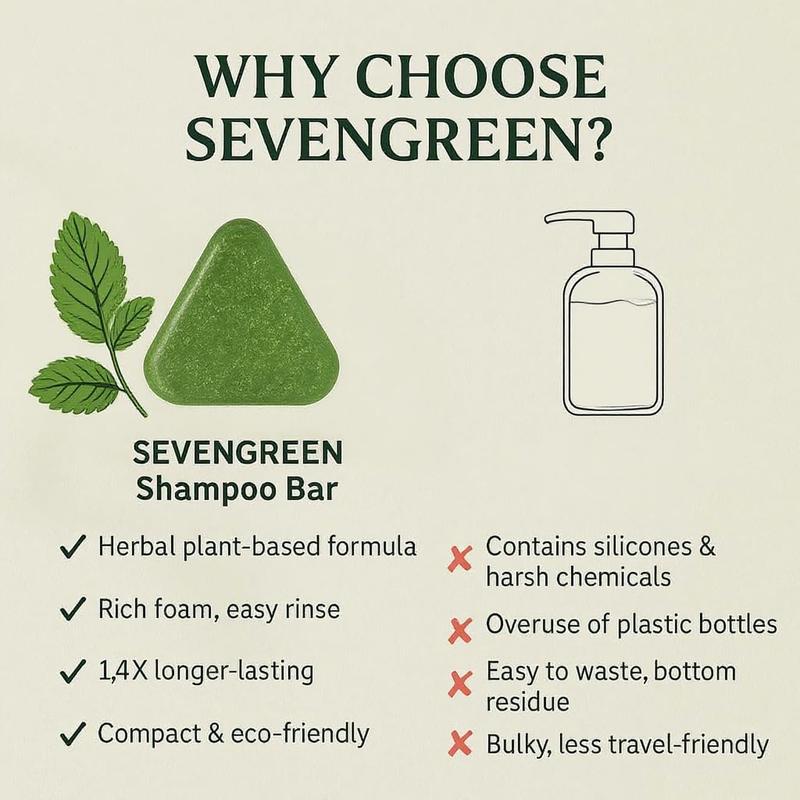 ODDORJOY Anti Hair Loss Shampoo Bar – with Usman Grass, Arborvitae Leaves, Polygonum&Ginseng, Strengthens Roots, Reduces Hair Fall, for Thinning Hair, Sulfate-Free, Herbal Hair Growth Soap 80g Haircare Cleansing Conditioner Biotin Hair Conditioner Bar