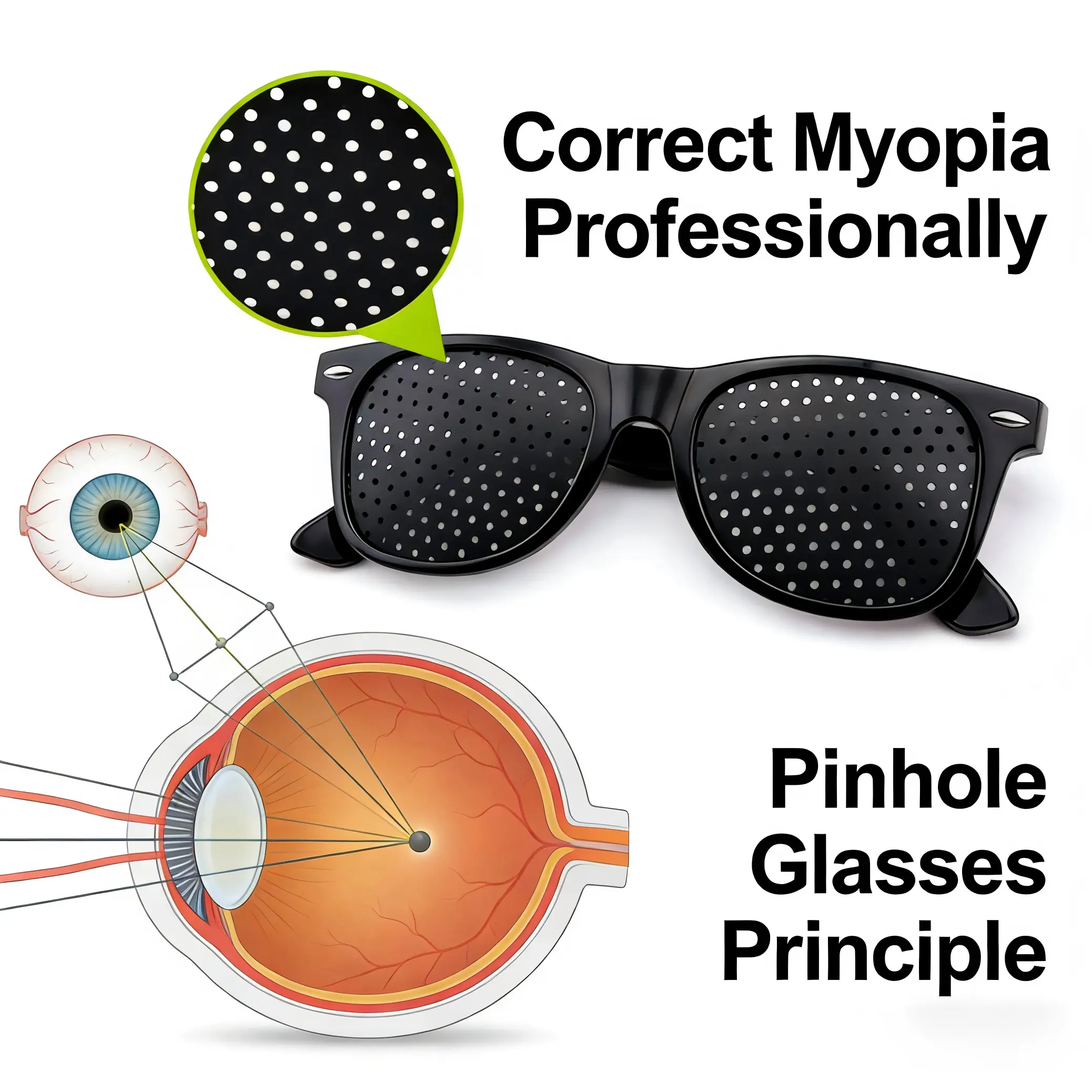 Unisex Square Frame Pinhole Glasses for Adults - Lightweight Full-Rim Black Plastic Eyewear, Single Pair with Pinhole Principle for Daily Use, Eyestrain Reduction, Natural Vision Correction