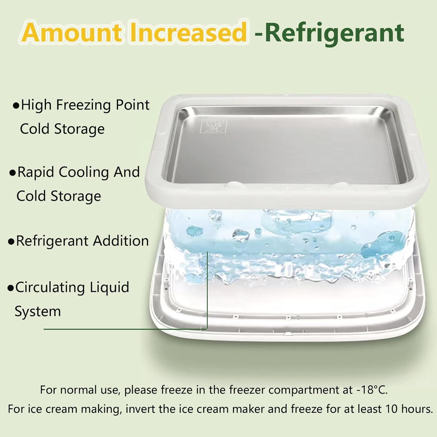 Ice Cream Roller Maker – DIY Rolled Ice Cream Tray | Instant Frozen Yogurt & Gelato Pan for Home | Fun Parent‑Child Activity | White