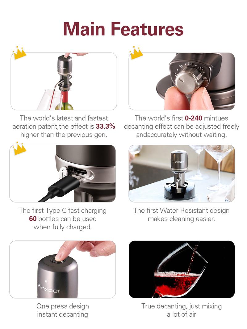 Vinxper Expert Adjustable Wine Aerator/Decanter for Instant Decanting on Demand - Suitable for All Kinds of Wines - Kitchen, Utensils
