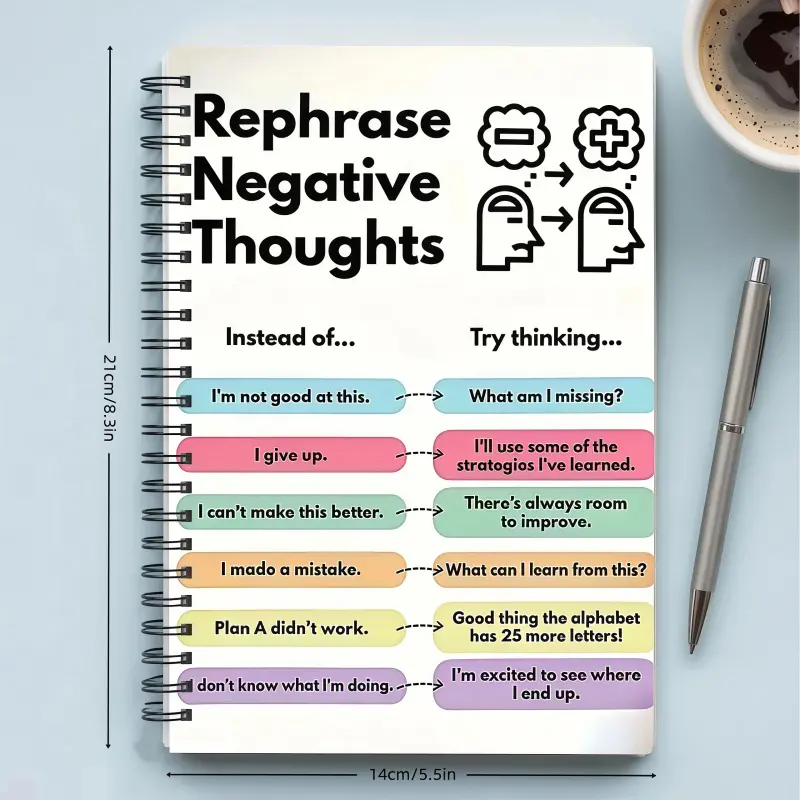A5 Positive Thinking and Thought-Reframing Workbook, CBT-Inspired Journal with Cognitive Restructuring Exercises, Mood and Emotion Trackers, Daily Mental Wellness Pages, Self-Care Gift for Students to Help Reframe Negative Thoughts