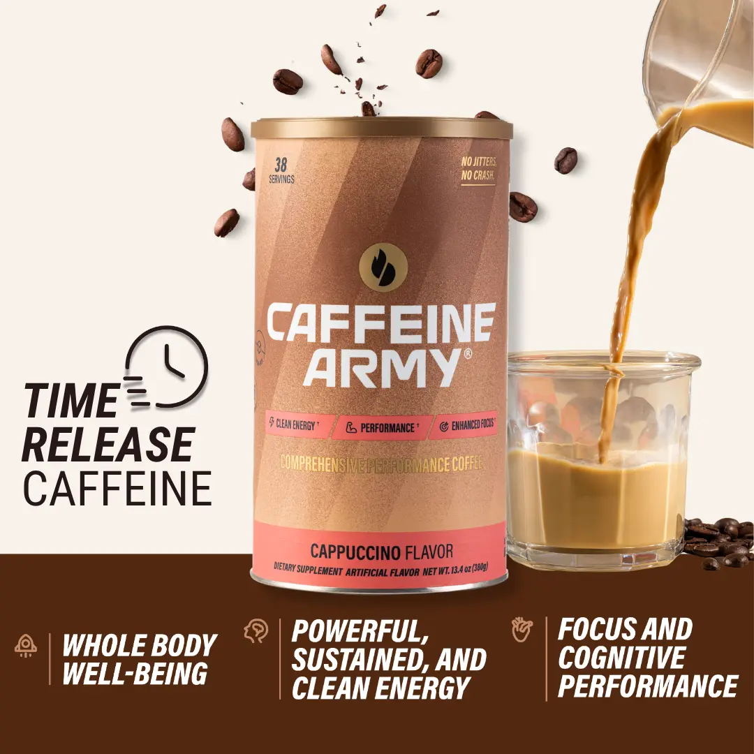 Cappuccino Flavor Functional Instant Coffee with Time-Release Caffeine, MCTs, CoQ10, L-Carnitine, L-Tyrosine, Collagen | 22 Servings | Sugar-Free, Gluten-Free, Keto-Friendly Beverage