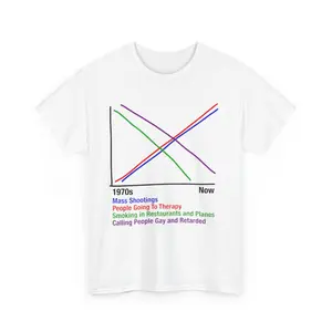 Unisex Cotton Graphic T-Shirt - 1970s Vs Now Chart Design