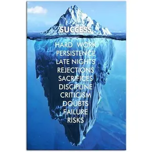 Inspirational Success Blue Iceberg Motivation Canvas Wall Art Print Poster For Home school Office Decor Ready to Hang 12x18inch unframed