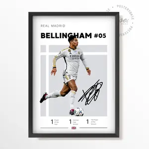 DICH-JudeBellinghamRealMadrid Poster - Unframed #10068